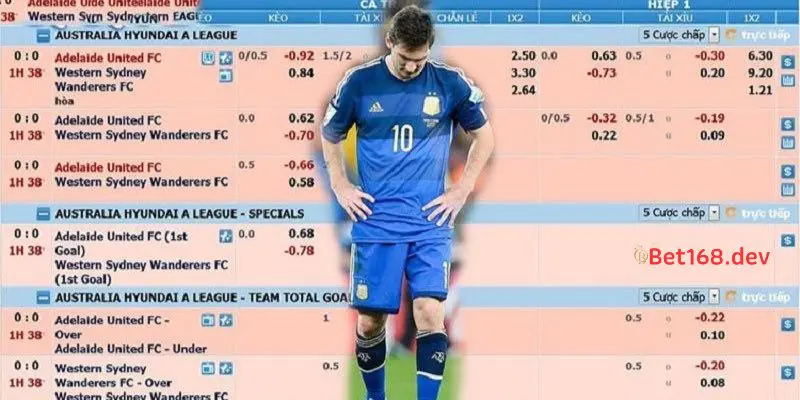 các loại kèo châu Á được dùng phổ biến nhất hiện nay